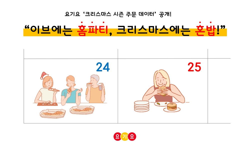 크리스마스에도 나홀로 ‘혼밥’이 대세