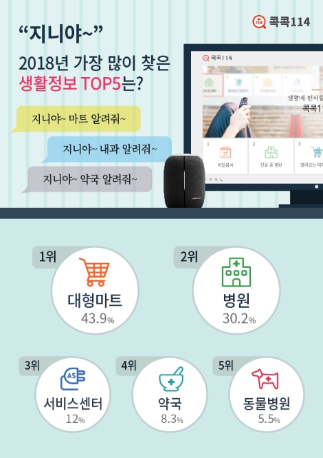 자료=KT