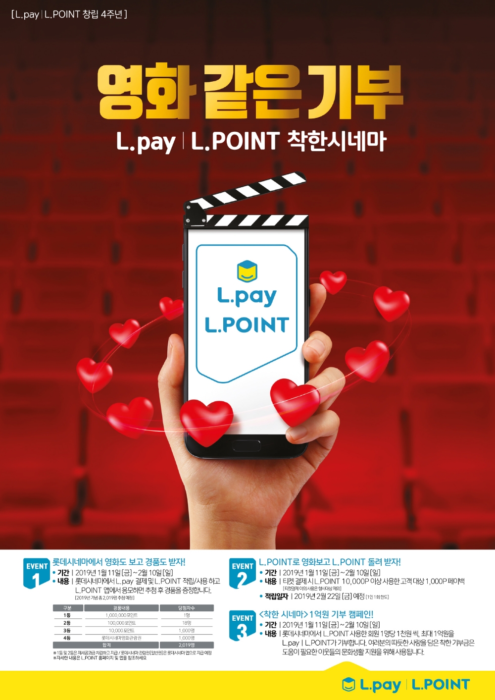 롯데멤버스, 창립 4주년 기념 ‘착한 시네마’ 기부 캠페인 진행