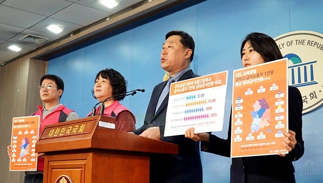 민중당 김종훈의원과 전국학교비정규직노조는 14일 국회 정론관에서 기자회견을 열고 17개 시·도교육청 학교급식 노동환경 실태를 발표하고 있다.(사진제공=김종훈의원실)