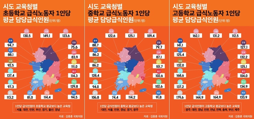 (사진제공=김종훈의원실)