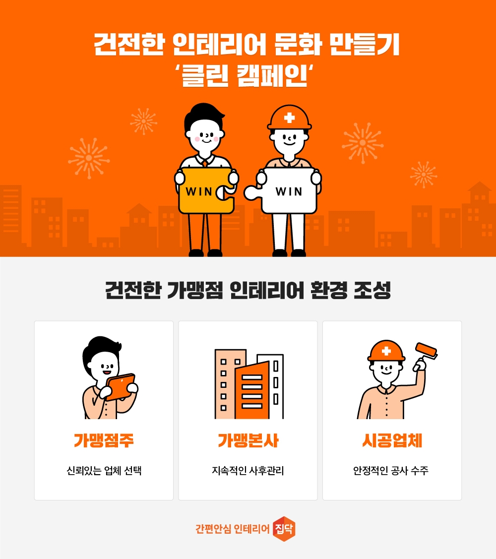 집닥, 건전한 인테리어 문화 만들기 위한 클린 캠페인 실시