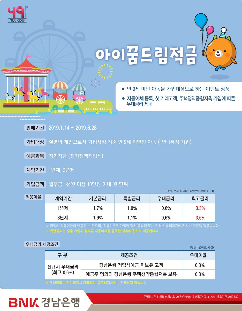 BNK경남은행, ‘아이꿈드림적금’ 출시
