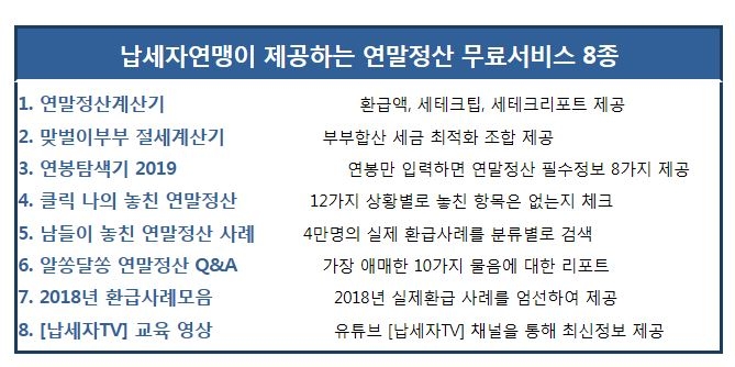 (사진-한국납세자연맹)