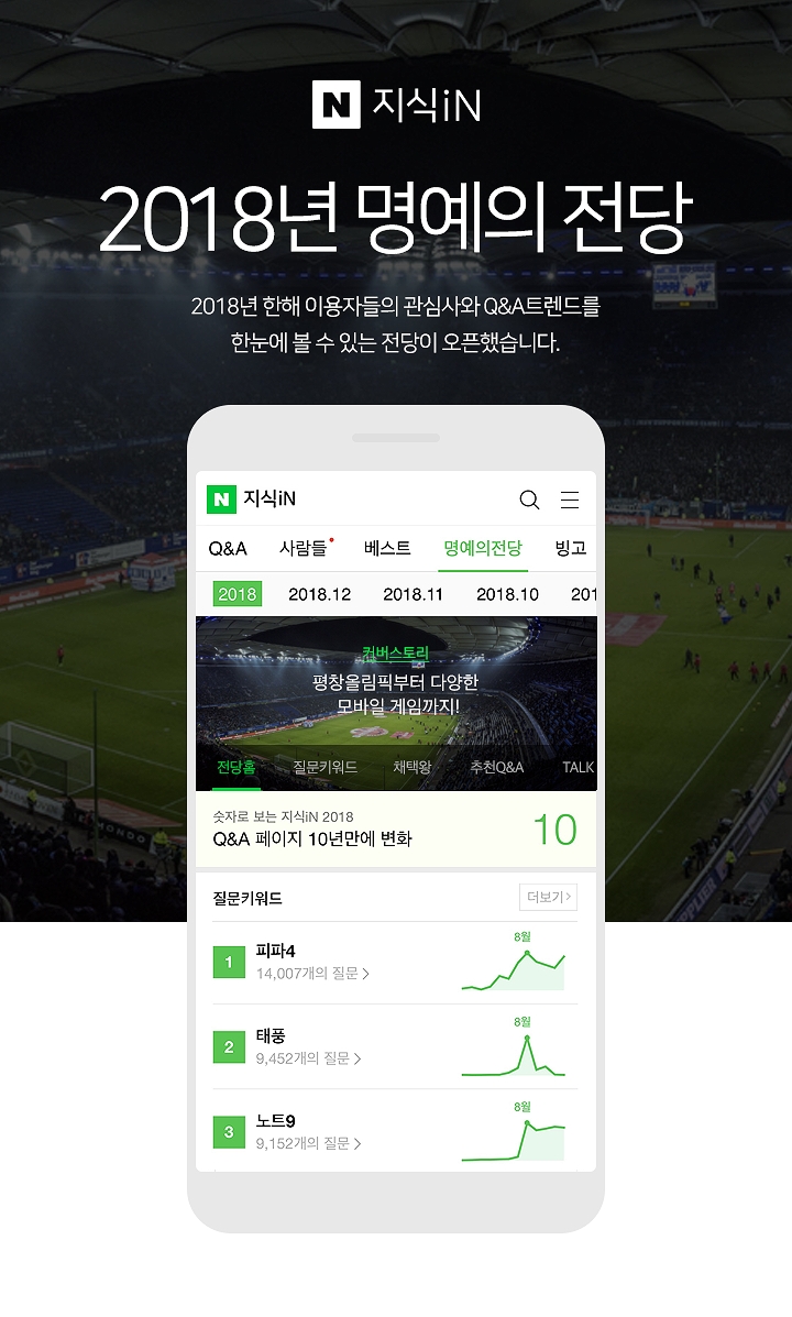 사진=네이버