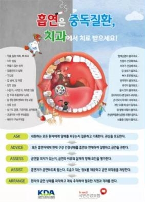 사진=치과협회, 금연치료 홍보물 포스터