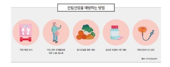 (사진=한국건강관리협회 서울 서부지부)