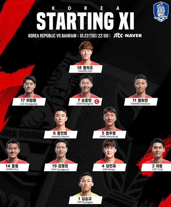 출처 : 전날 열린 경기 스타팅멤버 / 케이에프에이