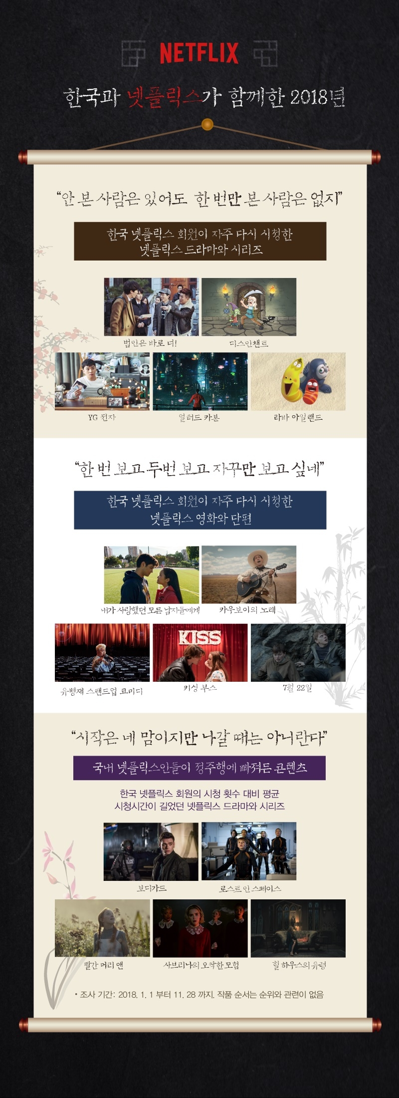 넷플릭스, “올해도 최고의 엔터테인먼트 경험 제공 위해 최선을 다할 것”