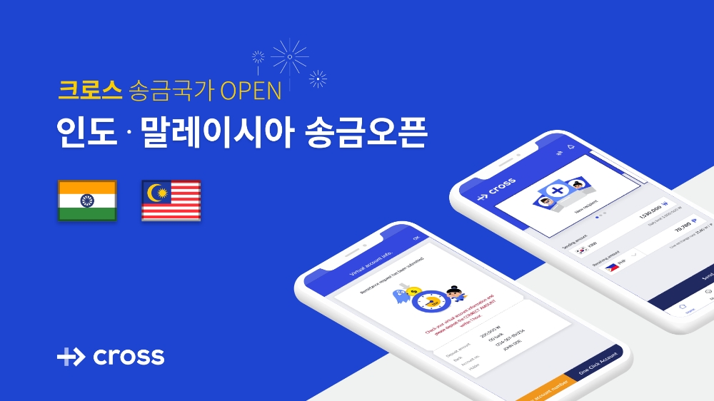 코인원트랜스퍼 해외송금 서비스 크로스, 아시아 송금 국가 확장