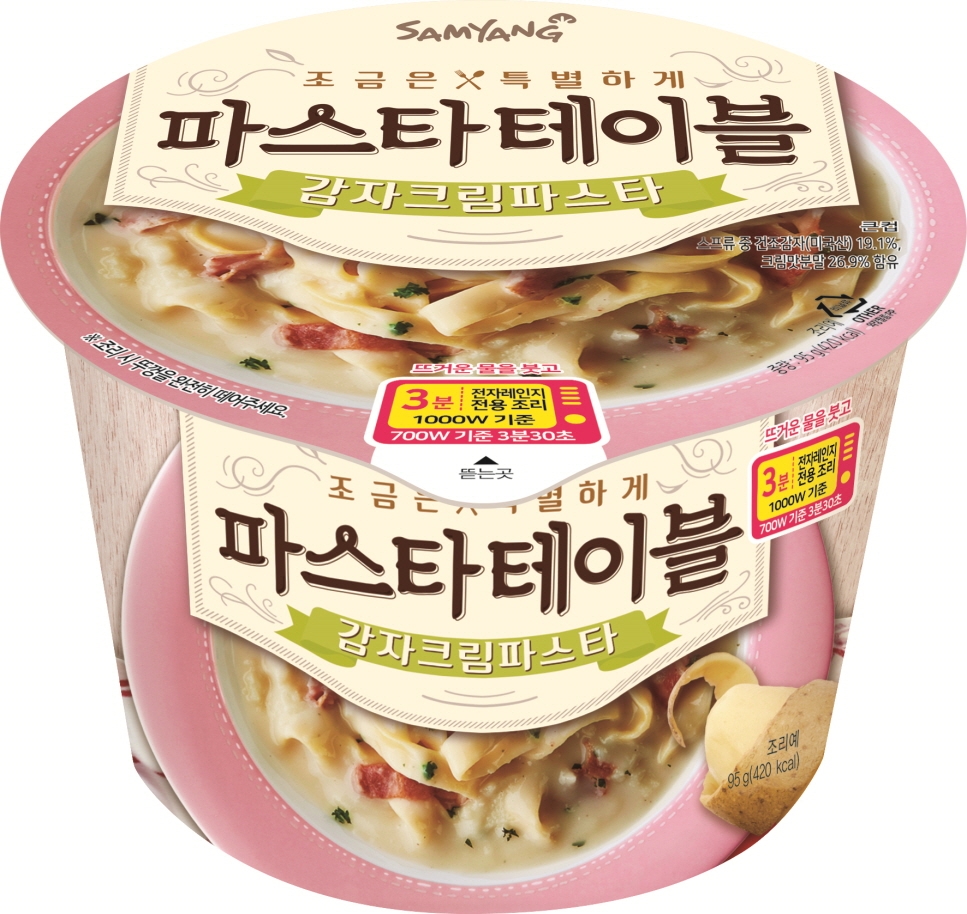 (사진=삼양식품)