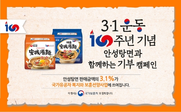 농심, 3.1운동 100주년 기념해 안성탕면 매출 3.1% 기부