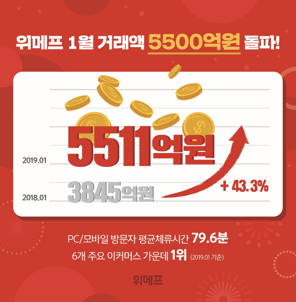 (사진=위메프)