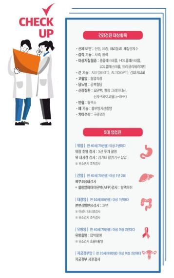 (사진=한국건강관리협회 서울서부지부)