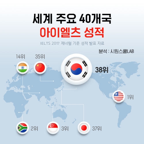 이미지=시원스쿨랩
