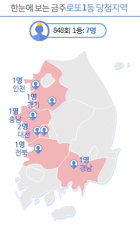 사진제공=브레인콘텐츠(로또리치)