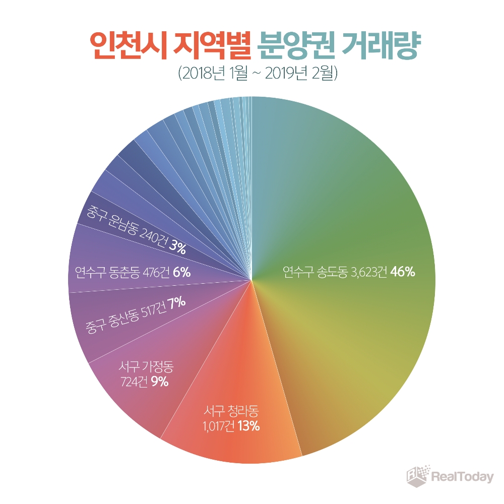 (사진=리얼투데이)