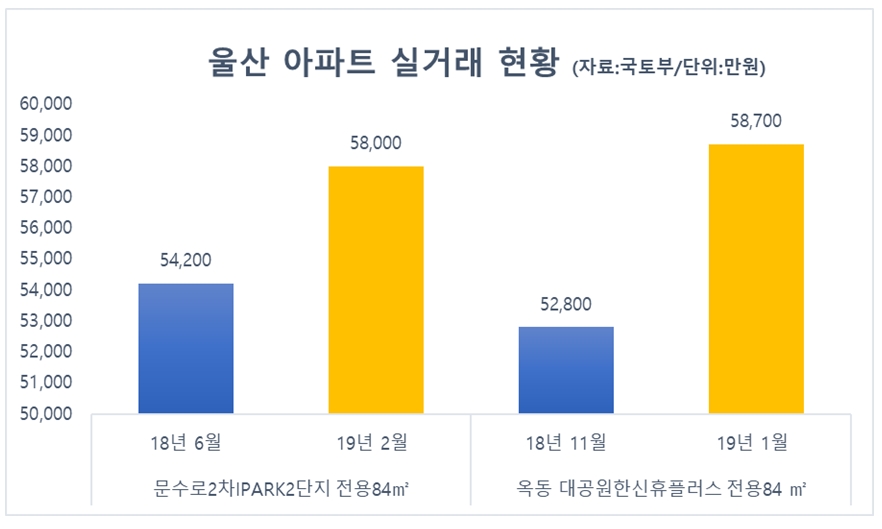(사진=리얼투데이)