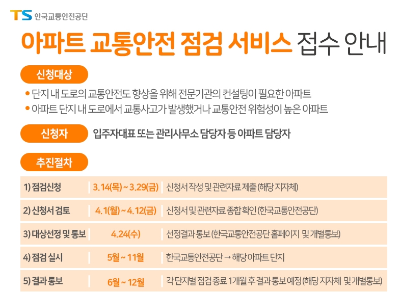 교통안전공단, 120개 아파트 단지 교통안전 점검 서비스 접수