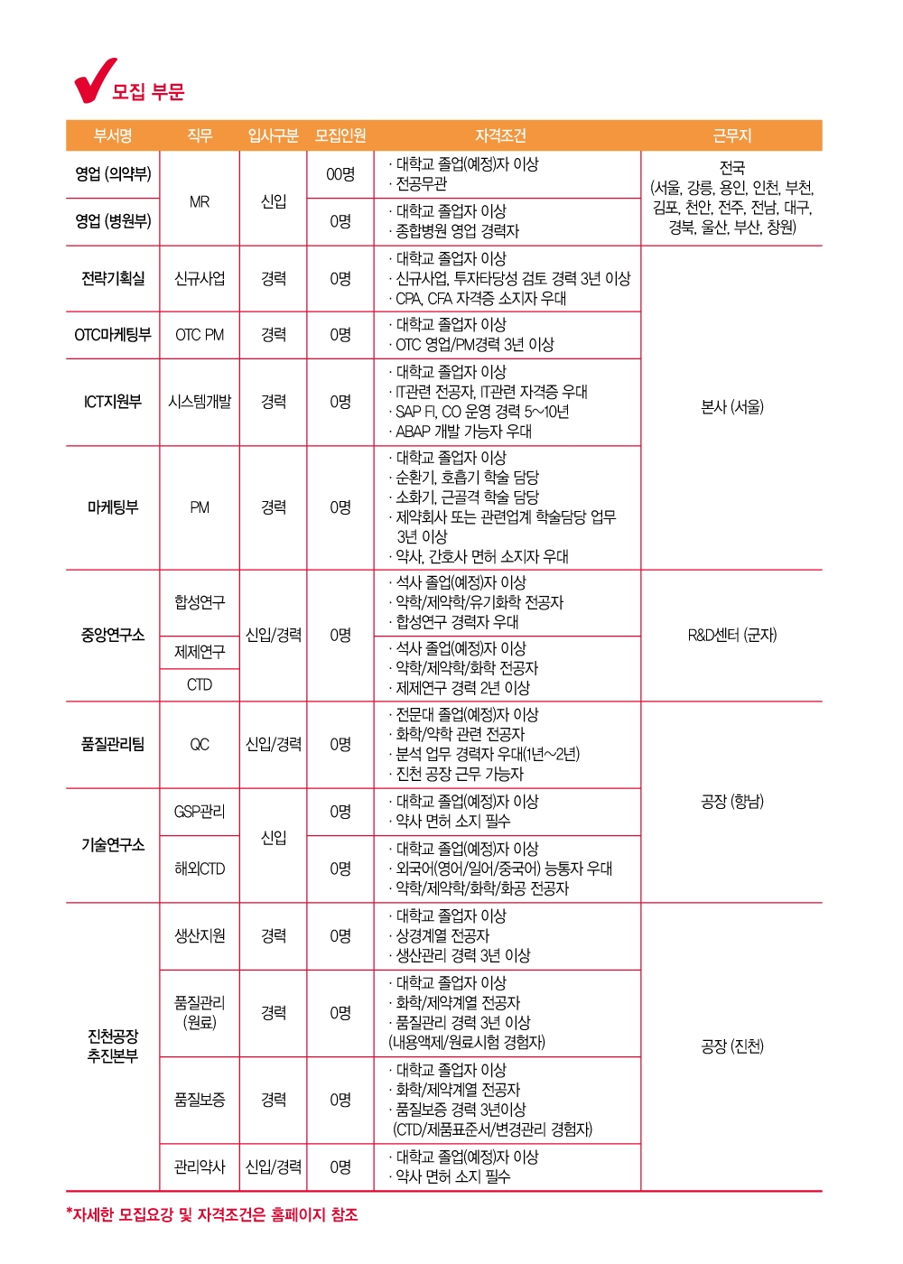 (사진=대원제약)