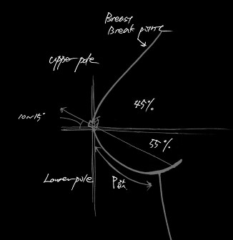 (사진=아이디성형외과 제공)