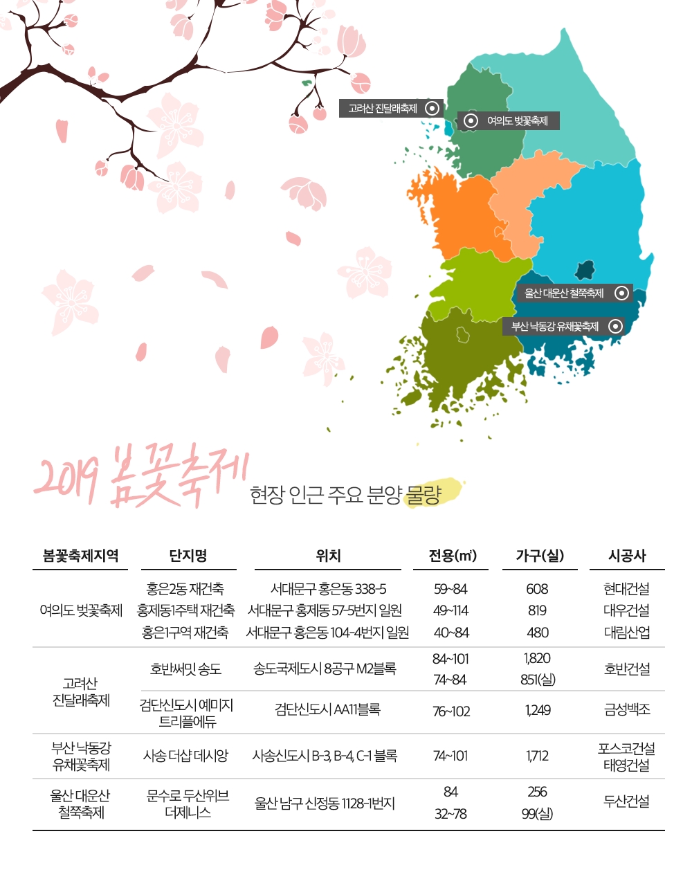 전국 봄꽃축제 돌며 ‘내 집 마련’ 꿈도 키워볼까?