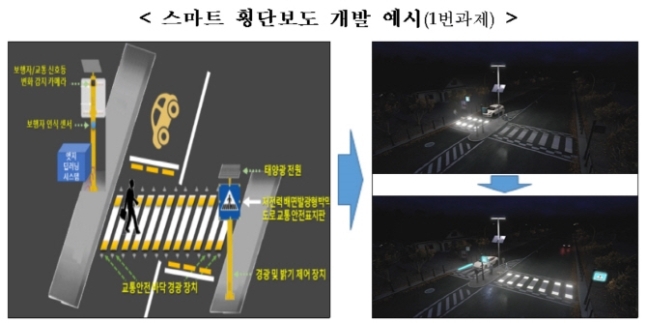 과학기술정보통신부 제공