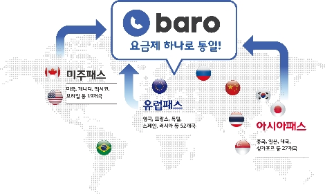 자료=SK텔레콤