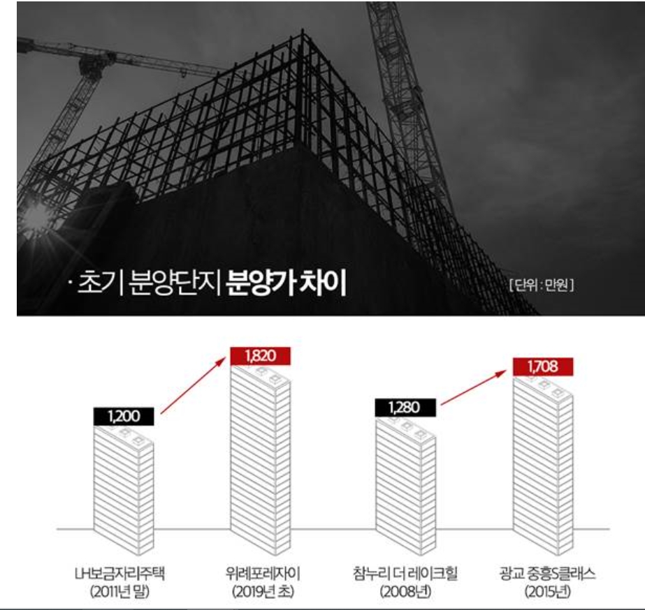 (사진=리얼투데이)