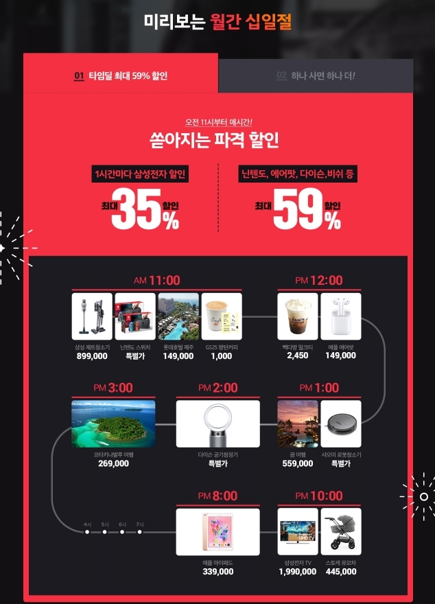 11번가 4월 십일절, 12만 5000개 한정수량 타임딜 푼다