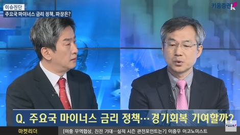 키움증권의 마켓리더 프로그램 모습. 사진=키움증권