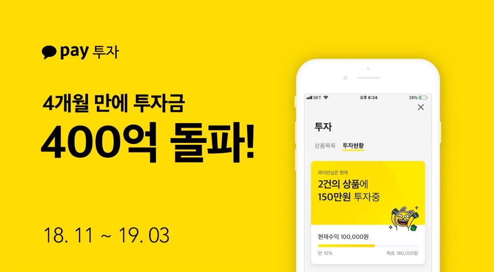 ‘카카오페이 투자’, 4개월 만에 투자금 400억 돌파