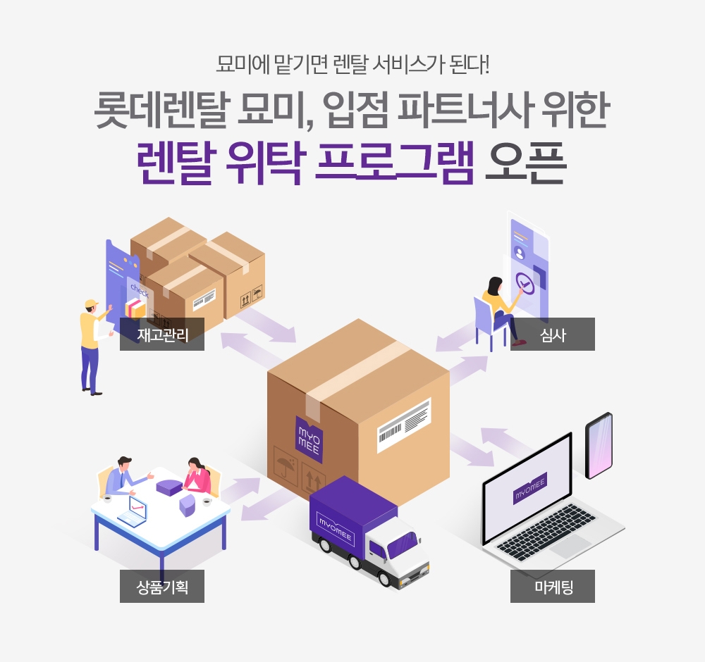 롯데렌탈 묘미, ‘렌탈 위탁 프로그램’ 오픈…파트너사와 상생