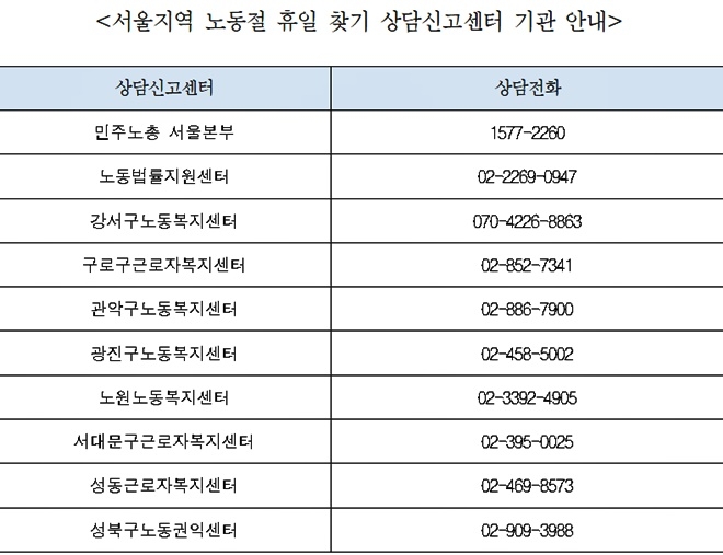 서울지역 노동절 휴일찾기 상담신고센터.(제공=민주노총서울본부)