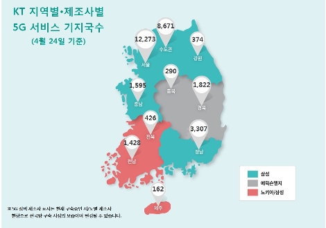 자료=KT