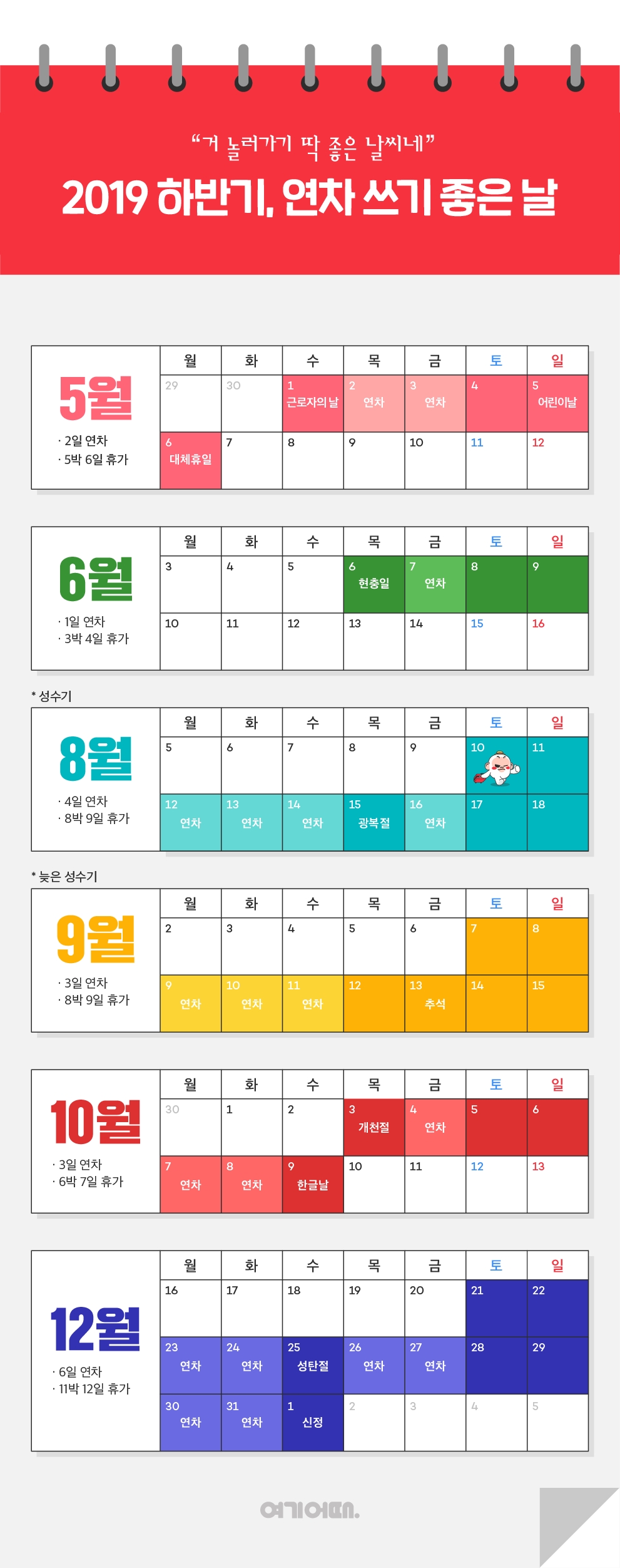 징검다리 휴일 활용, 미리 준비하세요…‘2019 하반기, 연차 쓰기 좋은 날’ 공개