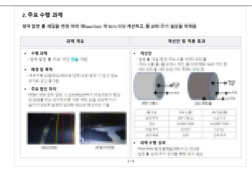 입사서류 핵심기술 유출 사례 (사진=엘지화학 제공)