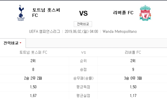 출처 naver정보화면