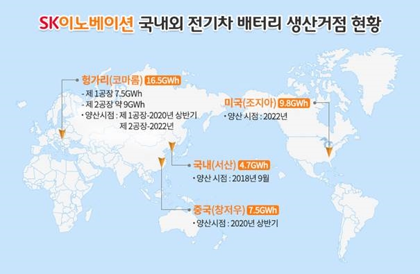 (사진=SK이노베이션)