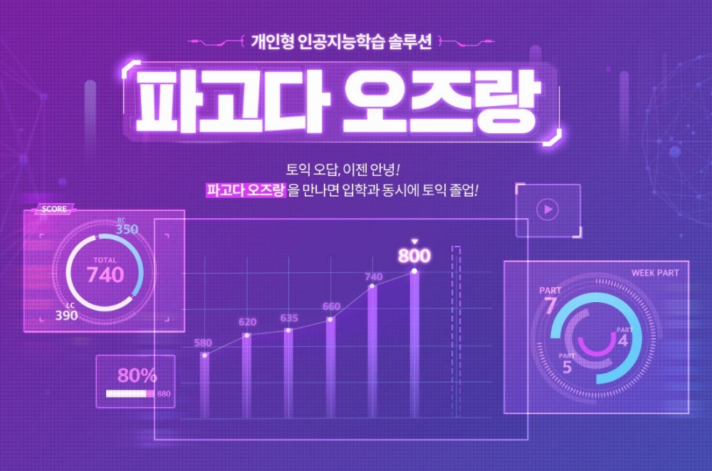 사진=파고다