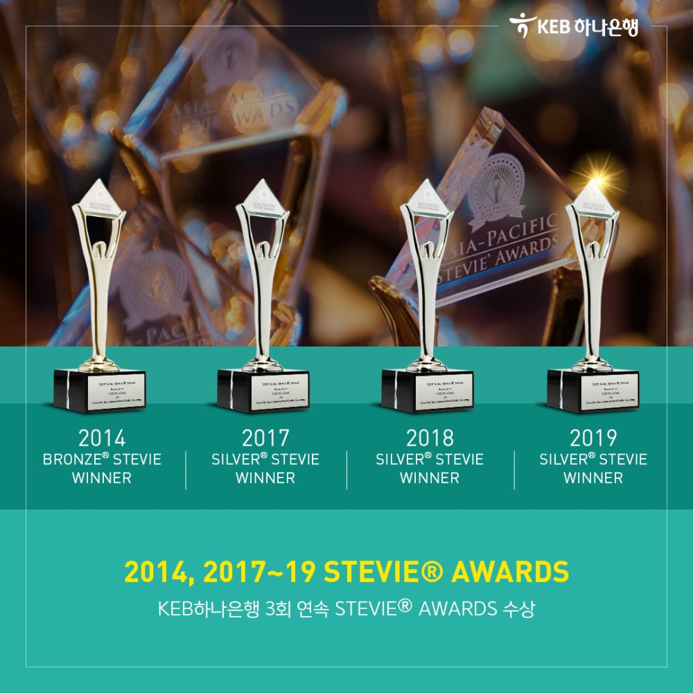 KEB하나은행,‘스티비어워즈’ 선정 소셜미디어 활용 혁신상 3년 연속 수상