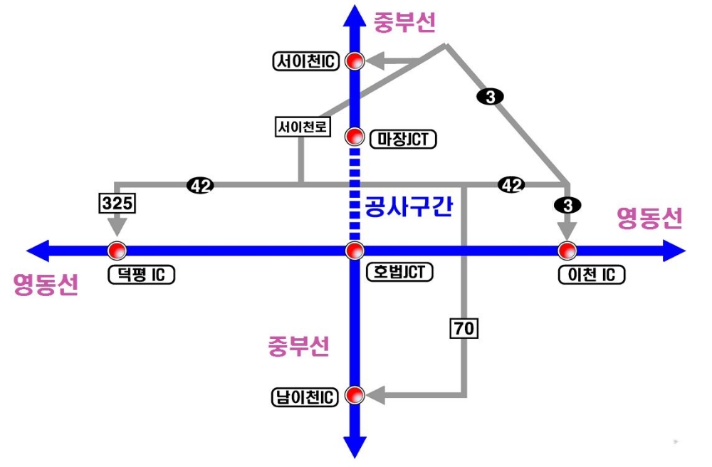호법 분기점∼마장 분기점 우회도로 안내도.(이미지=한국도로공사)