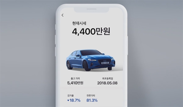 ‘토스 내차시세조회’가 대중들의 관심을 불러모은다 / 출처 website화면