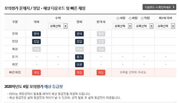 2019 6월 모의고사에 대한 '등급컷' 결과에 학생들의 시선이 집중된다 / 출처 이비에스