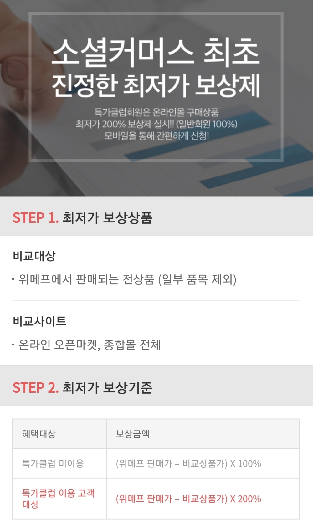 (사진=위메프)