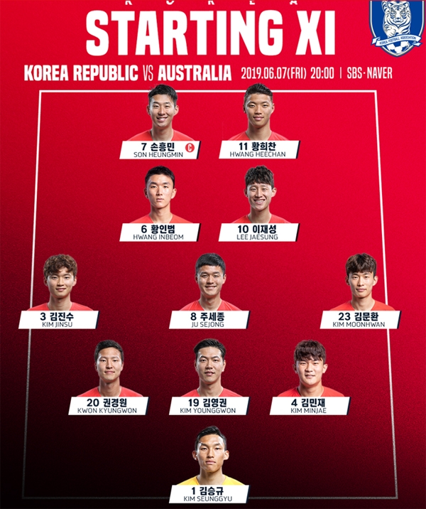 한국-호주 선발 라인업이 공개됨과 동시에 대한민국에 10승을 안길지 관심사다 / 출처 케이에프에이 website화면