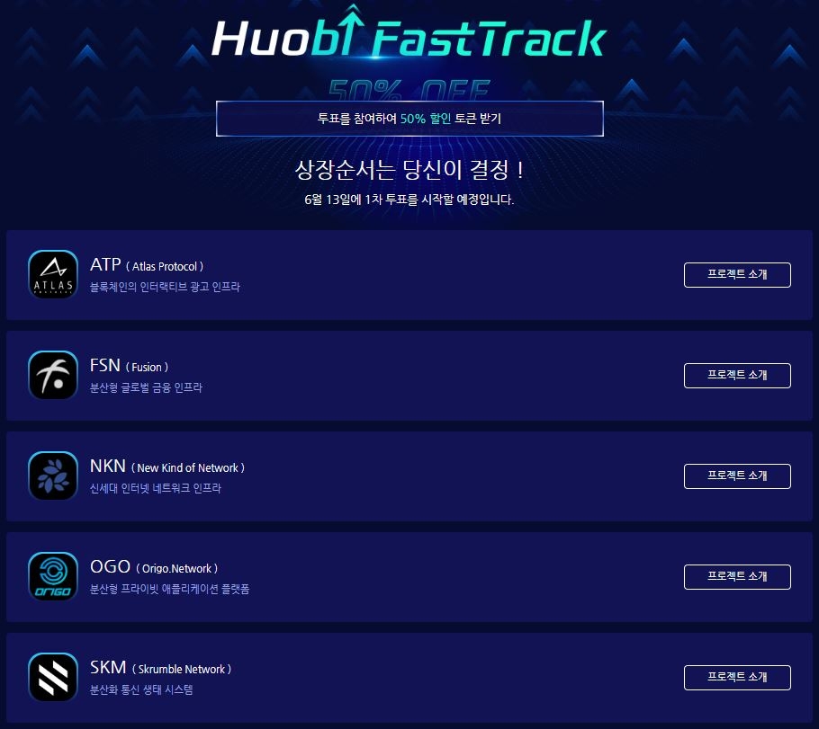 후오비 글로벌, 패스트 트랙(FastTrack) 1기로 투자자 시선 집중