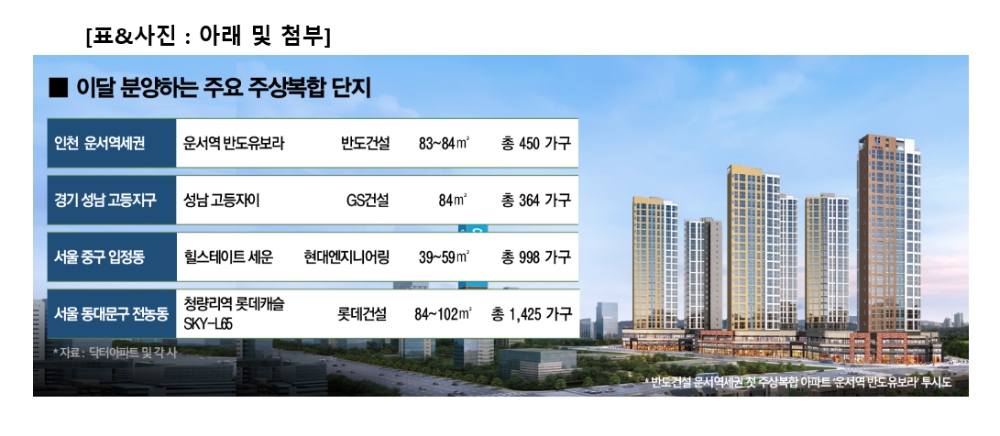 (사진=함스피알)