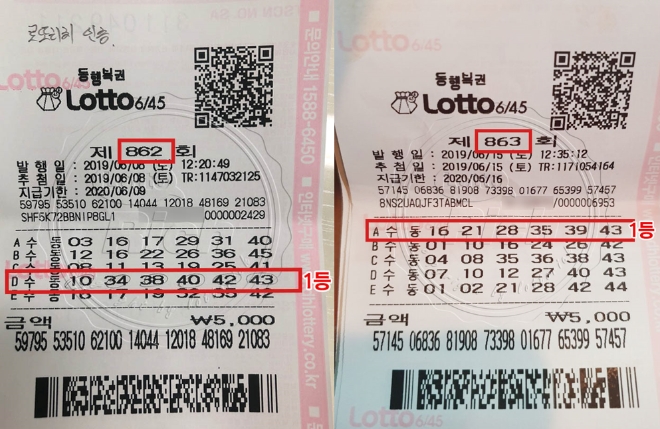 '젊은 나이, 짧은 기간 당첨' 로또 당첨자들의 공통점 살펴보니..