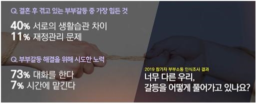 (사진=유한킴벌리 제공)